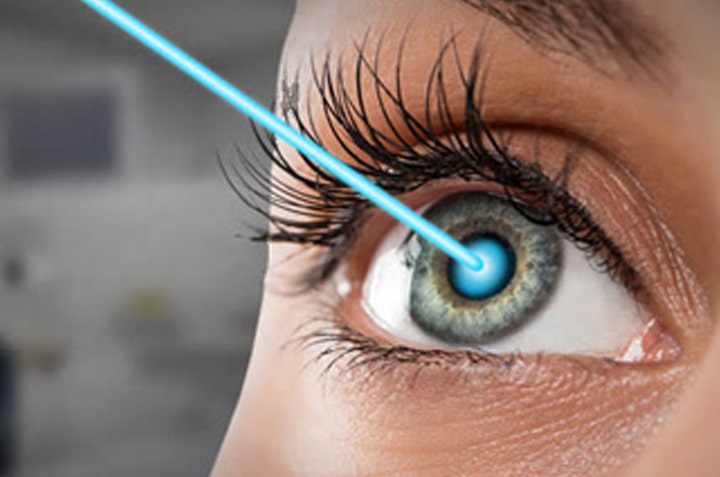 Vision Care Deals Vision Care Deals